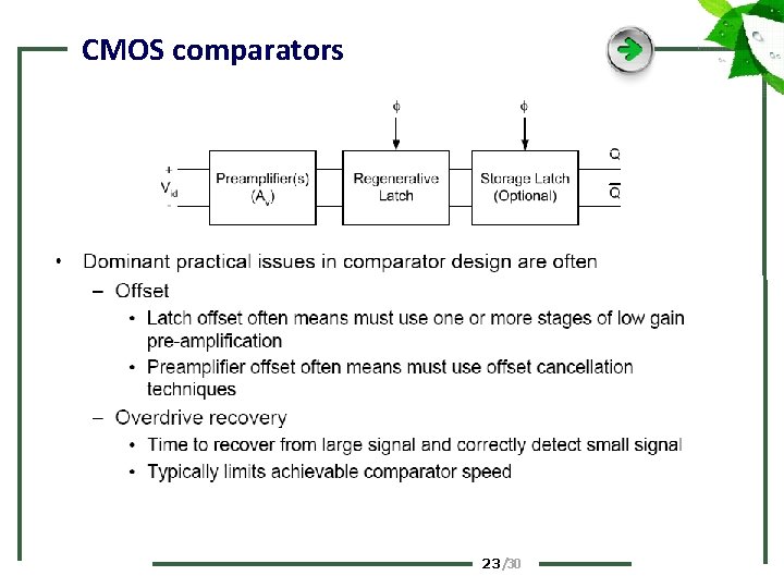 CMOS comparators 23 /30 