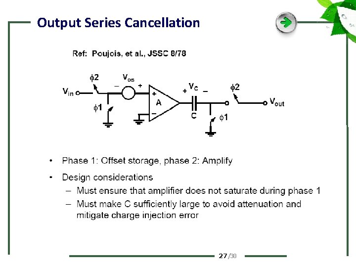 Output Series Cancellation 27 /30 