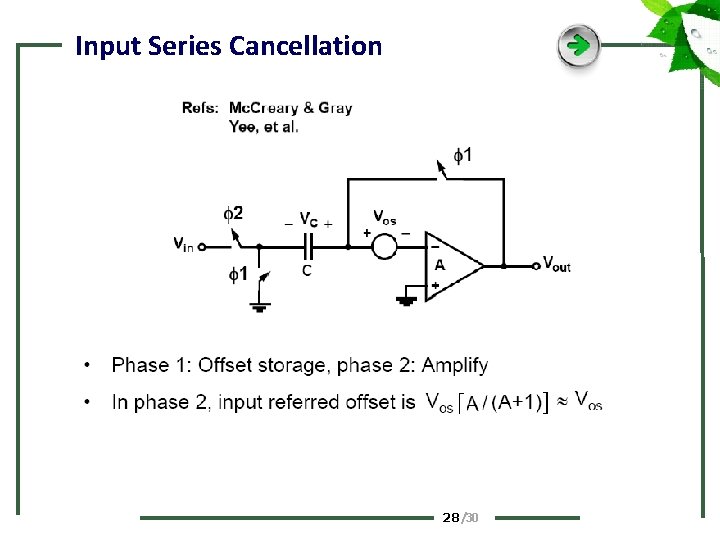 Input Series Cancellation 28 /30 