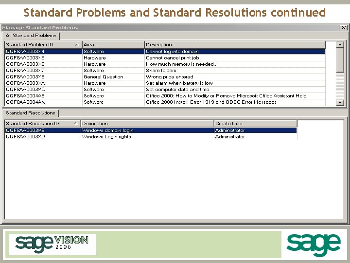 Standard Problems and Standard Resolutions continued 