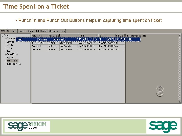 Time Spent on a Ticket • Punch In and Punch Out Buttons helps in