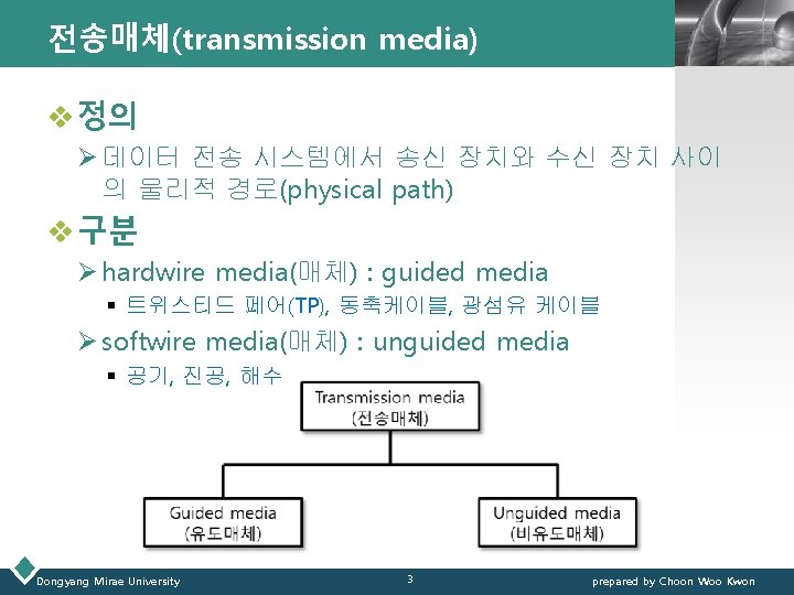 전송매체(transmission media) LOGO v 정의 Ø 데이터 전송 시스템에서 송신 장치와 수신 장치 사이
