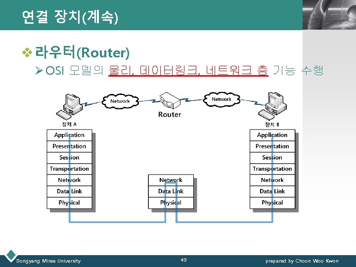 연결 장치(계속) LOGO v 라우터(Router) Ø OSI 모델의 물리, 데이터링크, 네트워크 층 기능 수행