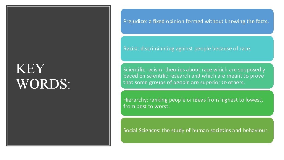 Prejudice: a fixed opinion formed without knowing the facts. Racist: discriminating against people because Prejudice: a fixed opinion formed without knowing the facts. Racist: discriminating against people because