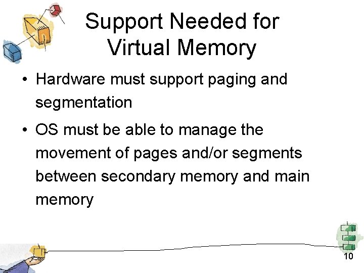 Support Needed for Virtual Memory • Hardware must support paging and segmentation • OS