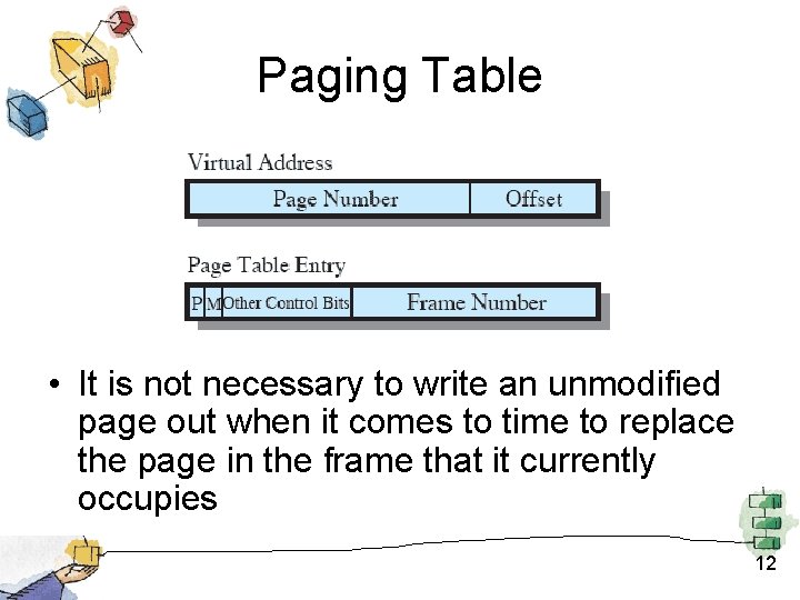 Paging Table • It is not necessary to write an unmodified page out when