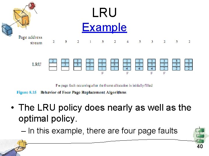 LRU Example • The LRU policy does nearly as well as the optimal policy.