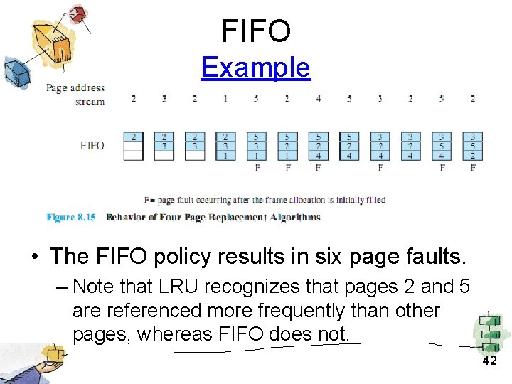 FIFO Example • The FIFO policy results in six page faults. – Note that