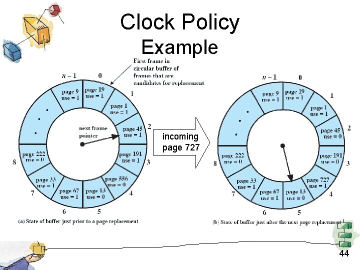 Clock Policy Example incoming page 727 44 
