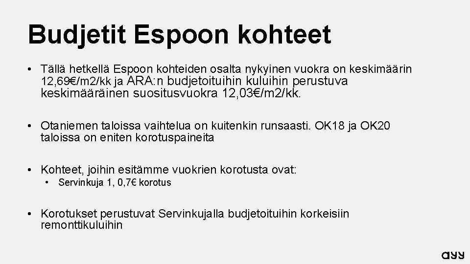 Budjetit Espoon kohteet • Tällä hetkellä Espoon kohteiden osalta nykyinen vuokra on keskimäärin 12,
