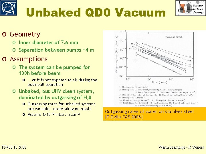 Unbaked QD 0 Vacuum o Geometry o Inner diameter of 7. 6 mm o Unbaked QD 0 Vacuum o Geometry o Inner diameter of 7. 6 mm o