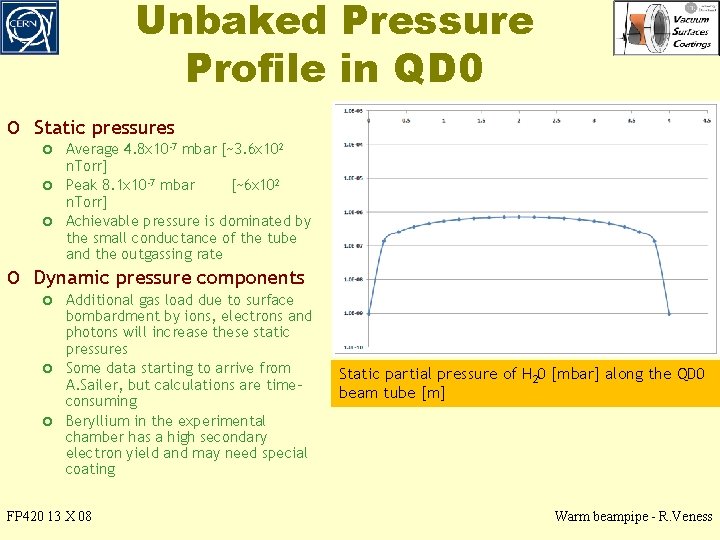 Unbaked Pressure Profile in QD 0 o Static pressures o Average 4. 8 x Unbaked Pressure Profile in QD 0 o Static pressures o Average 4. 8 x