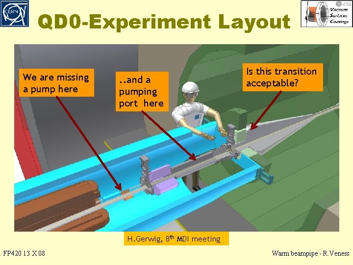 QD 0 -Experiment Layout We are missing a pump here . . and a QD 0 -Experiment Layout We are missing a pump here . . and a