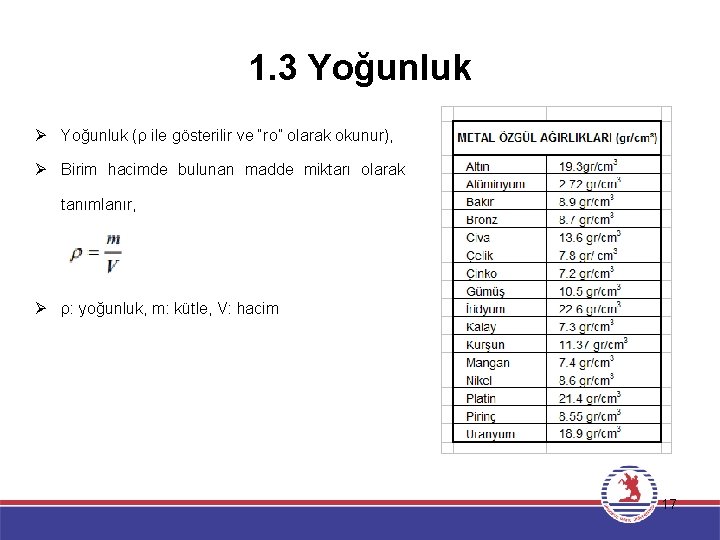 1. 3 Yoğunluk Ø Yoğunluk (ρ ile gösterilir ve “ro” olarak okunur), Ø Birim