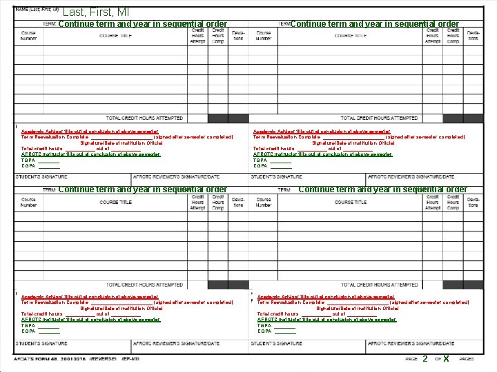 Last, First, MI Continue term and year in sequential order Academic Advisor fills out