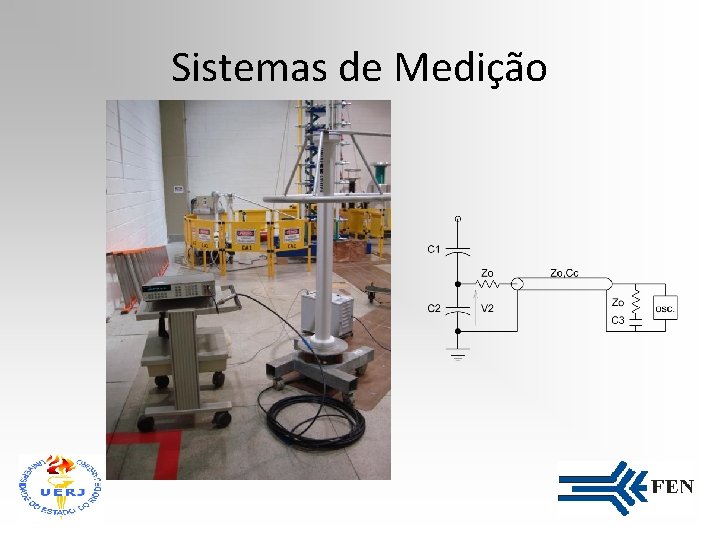 Sistemas de Medição 