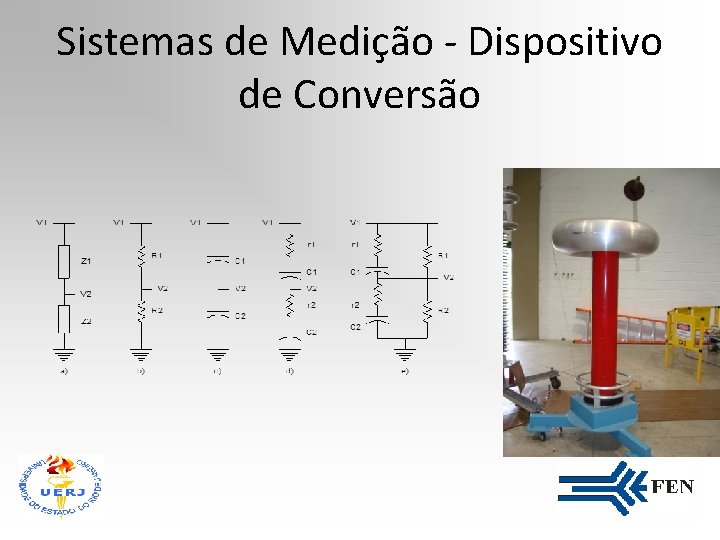 Sistemas de Medição - Dispositivo de Conversão 