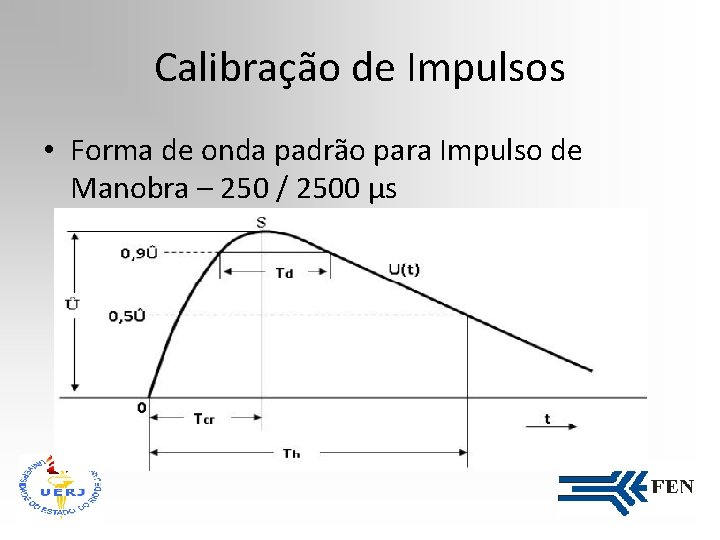 Calibração de Impulsos • Forma de onda padrão para Impulso de Manobra – 250