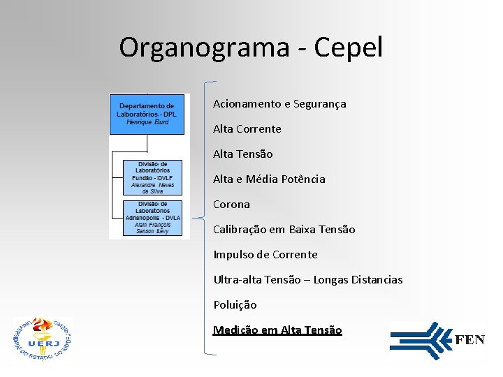 Organograma - Cepel Acionamento e Segurança Alta Corrente Alta Tensão Alta e Média Potência