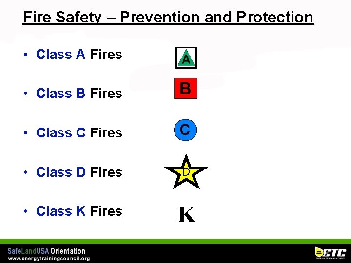 Fire Safety – Prevention and Protection • Class A Fires • Class B Fires