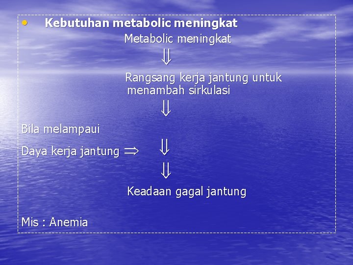  • Kebutuhan metabolic meningkat Metabolic meningkat Rangsang kerja jantung untuk menambah sirkulasi Bila