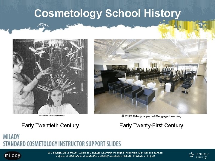 Cosmetology School History Early Twentieth Century Early Twenty-First Century © Copyright 2012 Milady, a