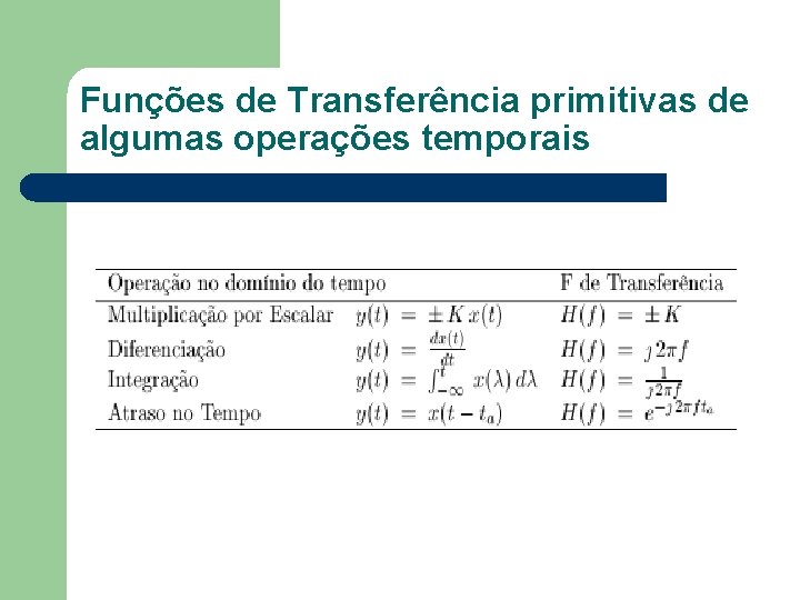 Funções de Transferência primitivas de algumas operações temporais Funções de Transferência primitivas de algumas operações temporais