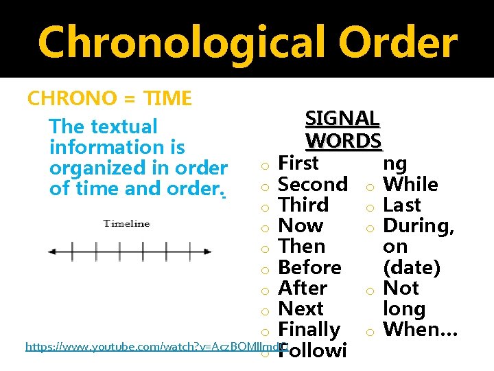 Chronological Order CHRONO = TIME The textual information is organized in order of time