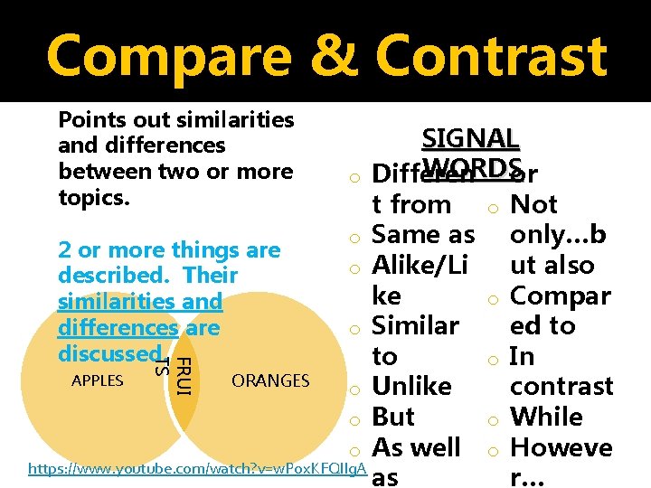 Compare & Contrast Points out similarities and differences between two or more topics. FRUI