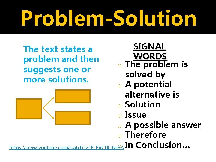 Problem-Solution SIGNAL WORDS o The problem is solved by o A potential alternative is