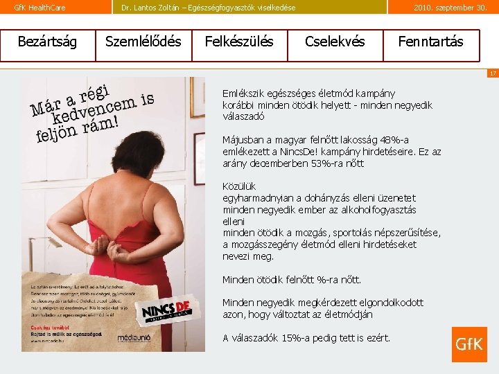 Gf. K Health. Care Bezártság Dr. Lantos Zoltán – Egészségfogyasztók viselkedése Szemlélődés Felkészülés 2010.