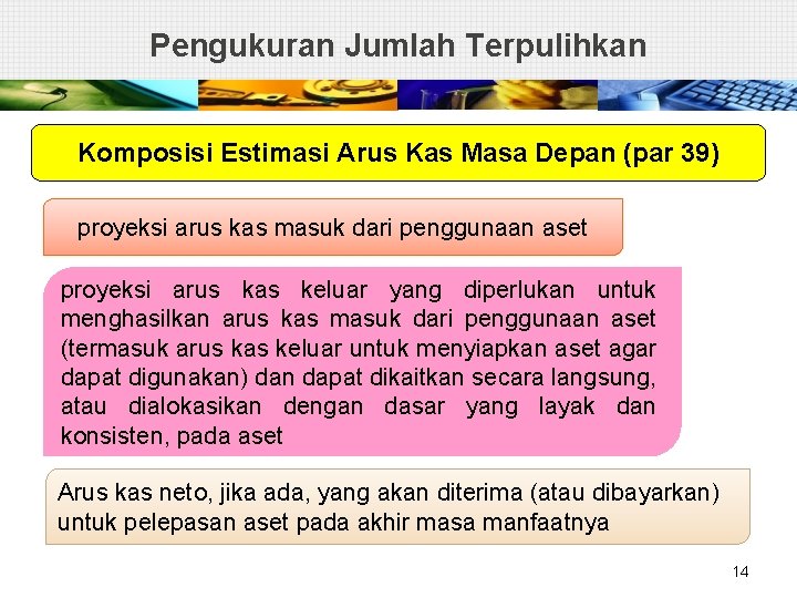 Pengukuran Jumlah Terpulihkan Komposisi Estimasi Arus Kas Masa Depan (par 39) proyeksi arus kas