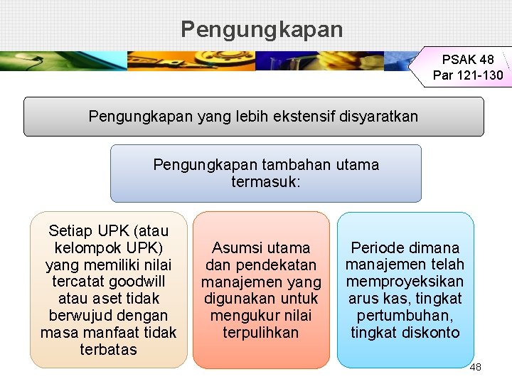 Pengungkapan PSAK 48 Par 121 -130 Pengungkapan yang lebih ekstensif disyaratkan Pengungkapan tambahan utama