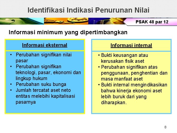 Identifikasi Indikasi Penurunan Nilai PSAK 48 par 12 Informasi minimum yang dipertimbangkan Informasi eksternal