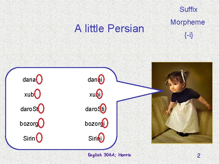 Suffix A little Persian danai xubi daro. Sti bozorgi Sirini English 306 A; Harris