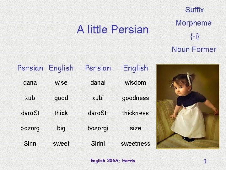 Suffix A little Persian Morpheme {-i} Noun Former Persian English dana wise danai wisdom