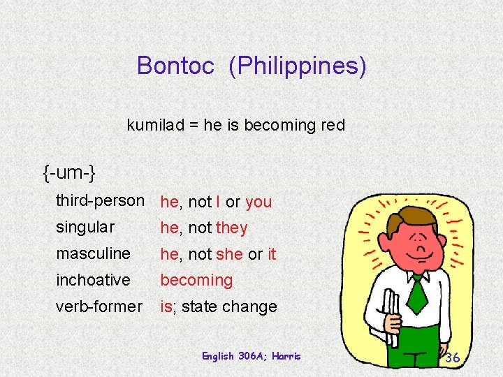 Bontoc (Philippines) kumilad = he is becoming red {-um-} third-person he, not I or