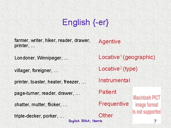 English {-er} farmer, writer, hiker, reader, drawer, printer, … Agentive Londoner, Winnipeger, … Locative