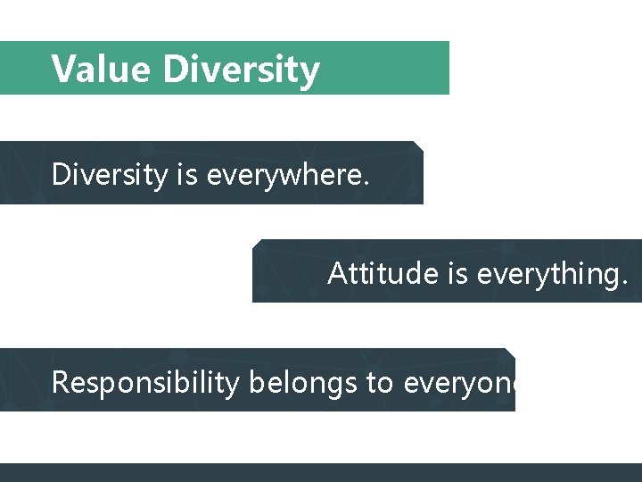 Value Diversity is everywhere. Attitude is everything. Responsibility belongs to everyone. 