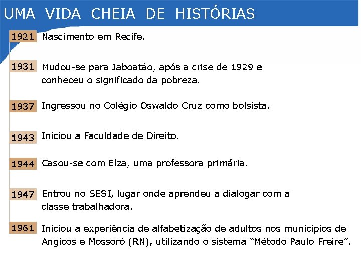 UMA VIDA CHEIA DE HISTÓRIAS 1921 Nascimento em Recife. 1931 Mudou-se para Jaboatão, após