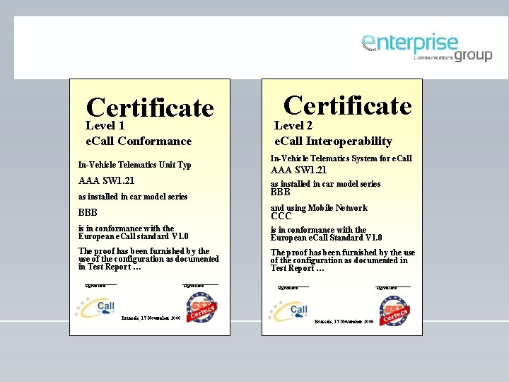 Certificate Level 1 e. Call Conformance In-Vehicle Telematics Unit Typ AAA SW 1. 21