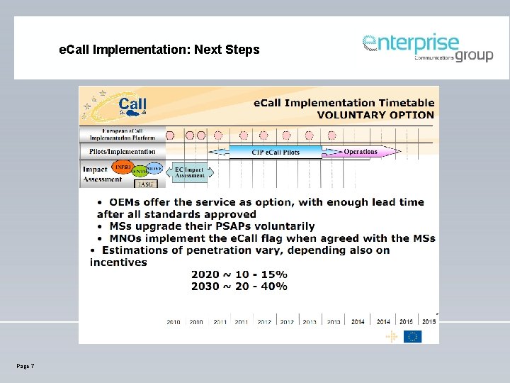 e. Call Implementation: Next Steps Page 7 