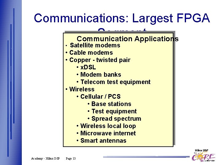 Communications: Largest FPGA Segment Communication Applications Satellite modems • Cable modems • Copper -