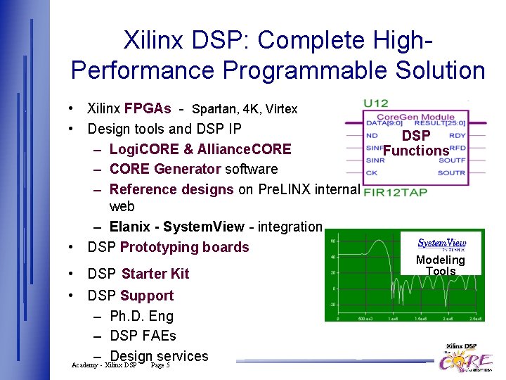 Xilinx DSP: Complete High. Performance Programmable Solution • Xilinx FPGAs - Spartan, 4 K,