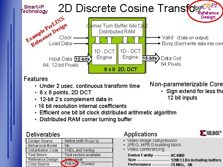 Smart-IP Technology 2 D Discrete Cosine Transform NX I er. L sign P le