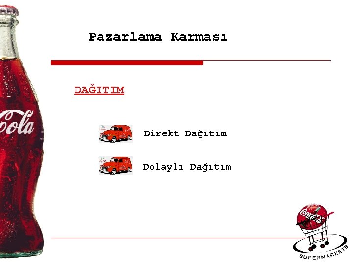 Pazarlama Karması DAĞITIM Direkt Dağıtım Dolaylı Dağıtım 