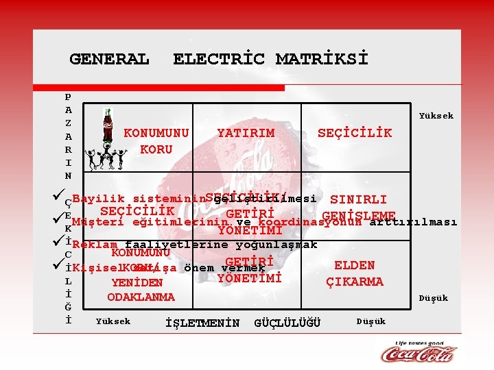 GENERAL P A Z A R I N ELECTRİC MATRİKSİ Yüksek KONUMUNU KORU YATIRIM