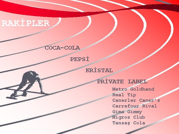 RAKİPLER COCA-COLA PEPSİ KRİSTAL PRİVATE LABEL Metro Goldhand Real Tip Canerler Caner’s Carrefour Rival