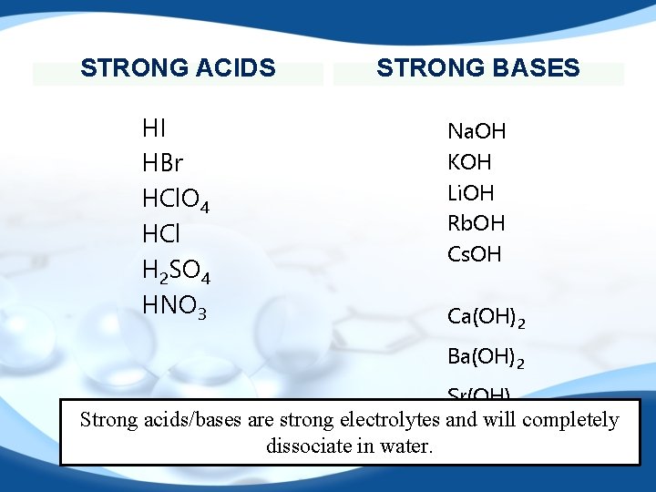 STRONG ACIDS HI HBr HCl. O 4 HCl H 2 SO 4 HNO 3 STRONG ACIDS HI HBr HCl. O 4 HCl H 2 SO 4 HNO 3