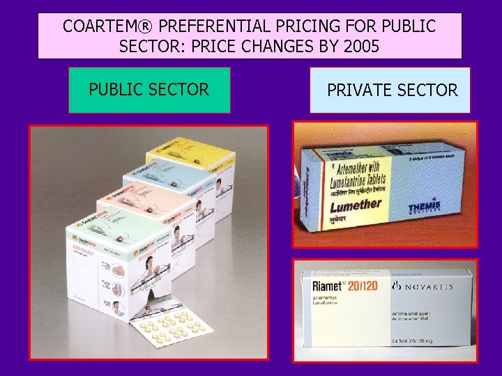 COARTEM® PREFERENTIAL PRICING FOR PUBLIC SECTOR: PRICE CHANGES BY 2005 PUBLIC SECTOR PRIVATE SECTOR